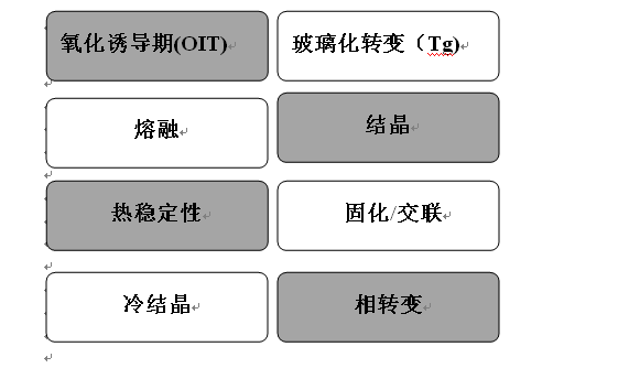 在线香蕉精品视频和差熱大香蕉最新视频有什麽區別？